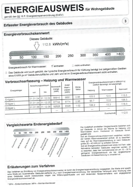 Energieausweis