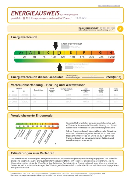 Energieausweis