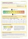 Energieausweis