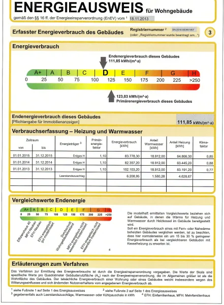 Energieausweis