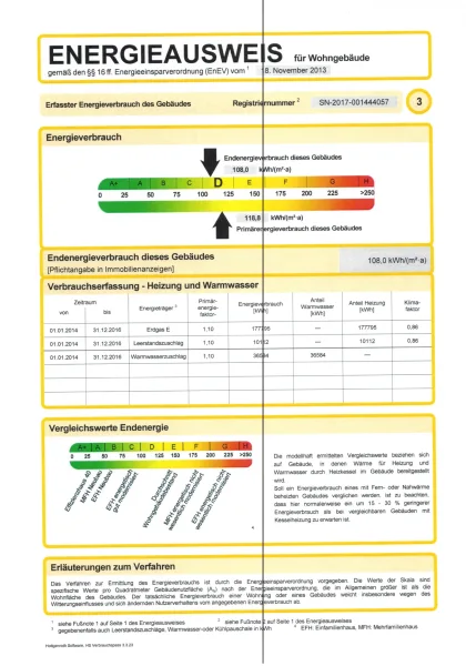 Energieausweis