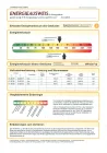 Energieausweis