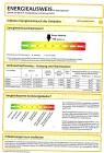 Energieausweis