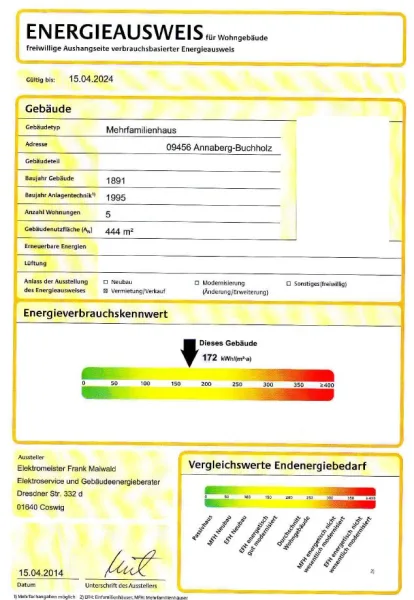 Energieausweis