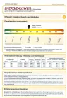 Energieausweis