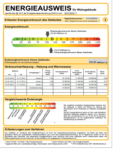 Energieausweis
