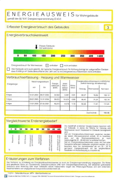Energieausweis