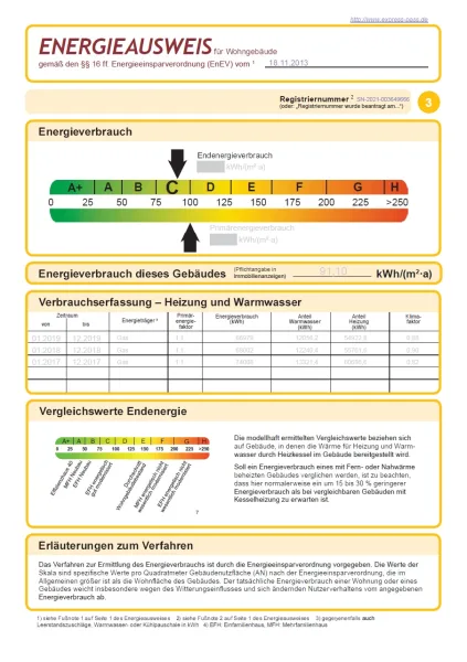 Energieausweis