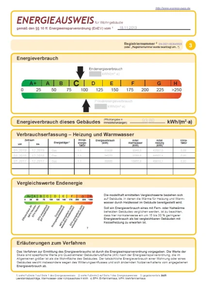 Energieausweis