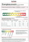 Energieausweis