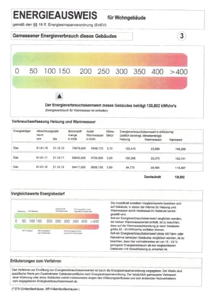 Energieausweis