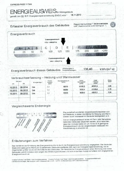 Energieausweis