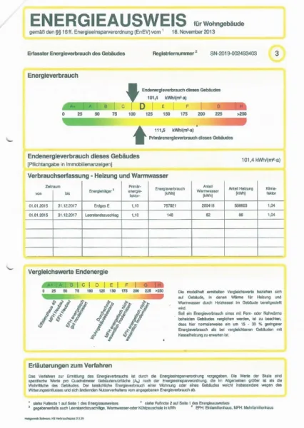 Energieausweis