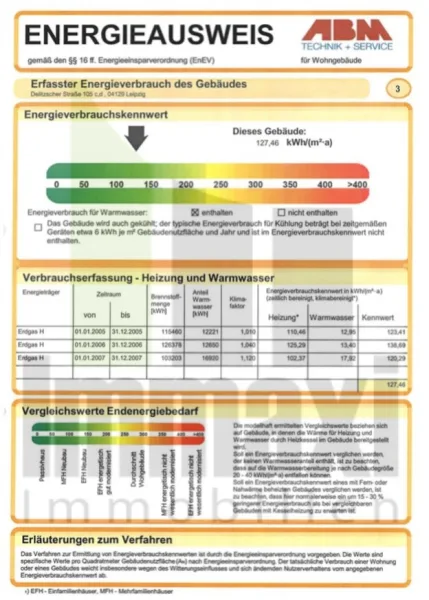 Energieausweis