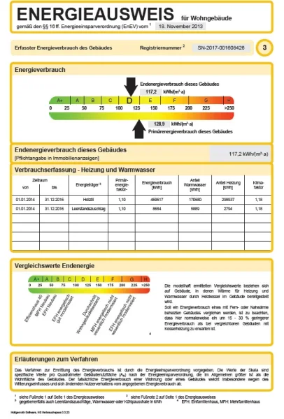 Energieausweis