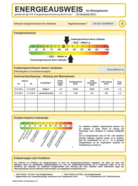 Energieausweis