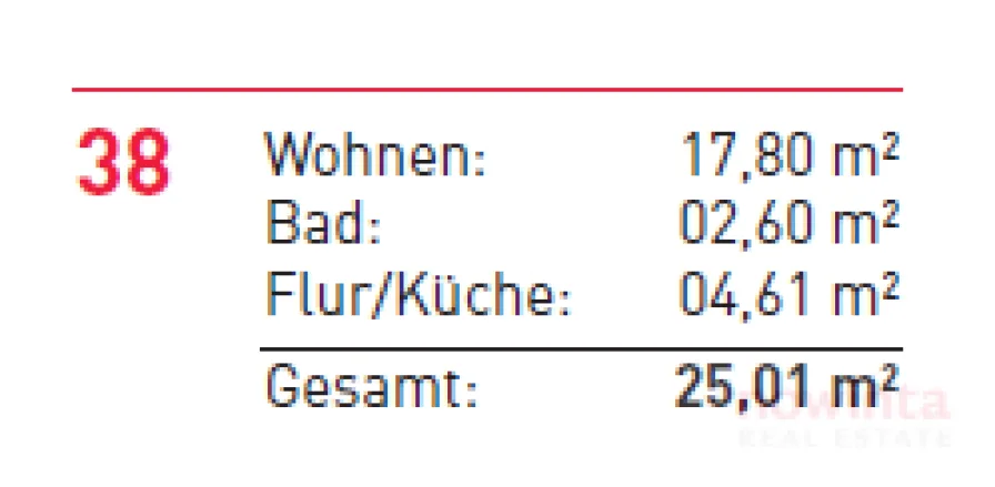 Wohnfläche