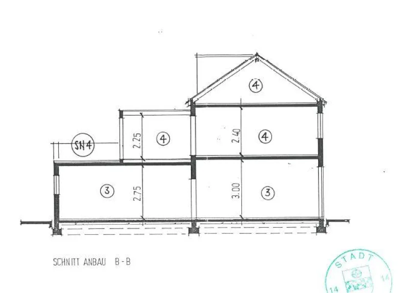 Querschnitt