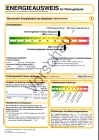 Energieausweis Wohnung