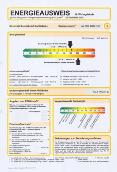 Energieausweis