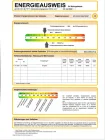 Energieausweis Wohngebäude