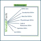 Entfernungen Neubau Eigentumswohnungen Ennepetal 1