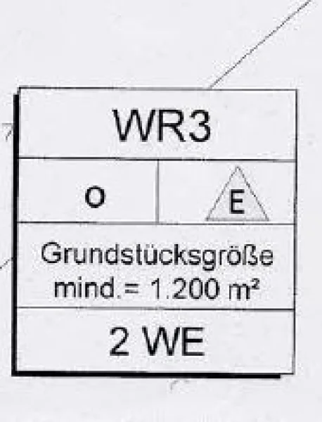 B-Plan-Baumöglichkeiten