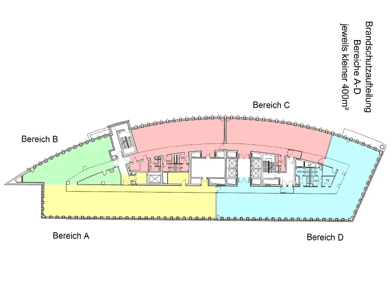 Brandschutzaufteilung