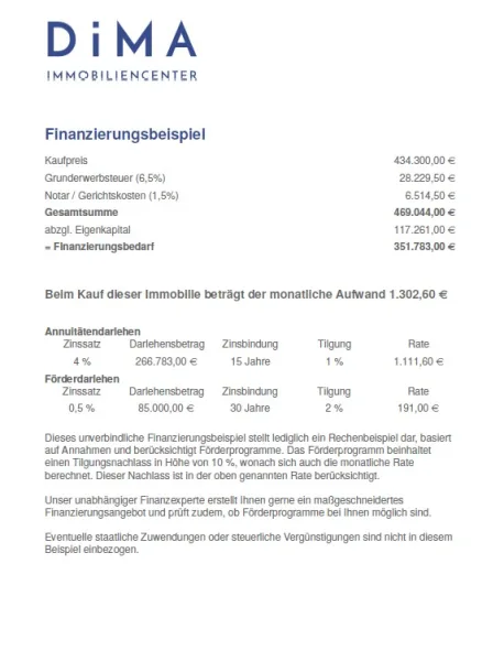 Finanzierungsbeispiel