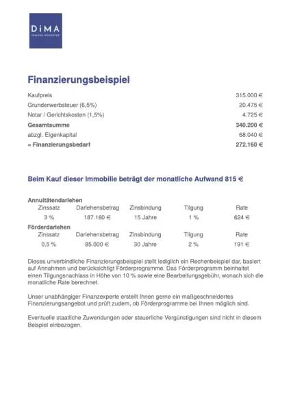 Finanzierungsbeispiel