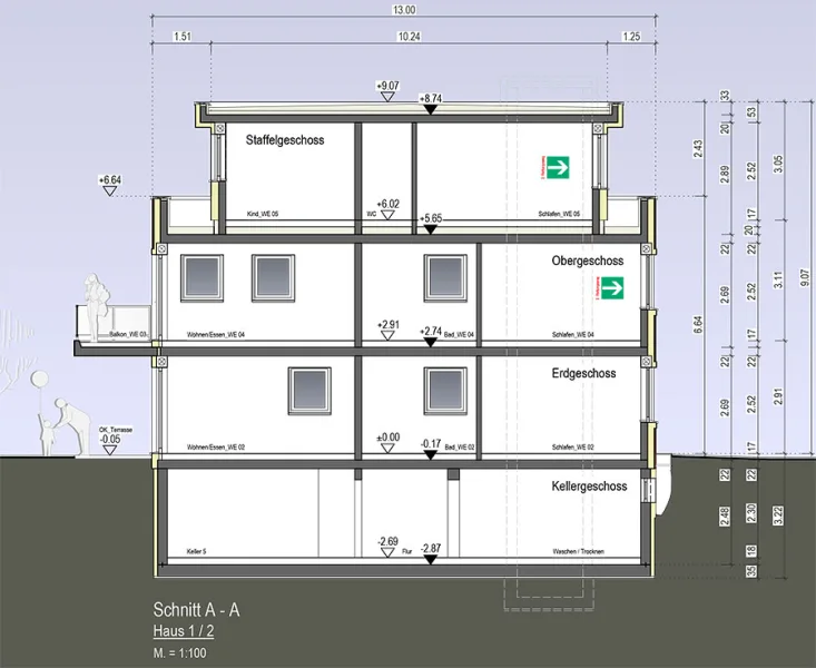 StChSt-Schnitt-HS2