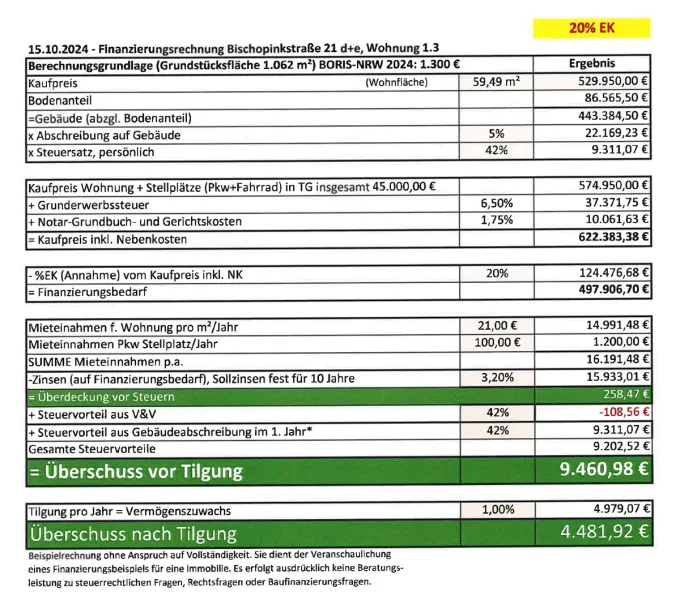 Finanzierungsrechnungen WE 1.3, 15.10.2024