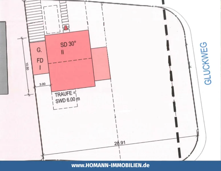 Titelbild - Grundstück kaufen in Münster - Baugrundstück für freistehendes Einfamilienhaus in Münster Rumphorst!