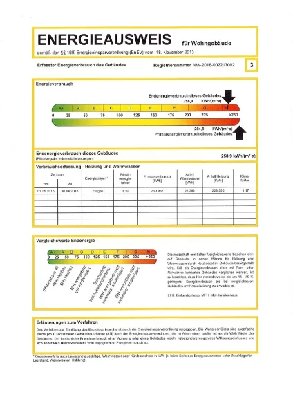 Energieausweis (vor der Heizungserneuerung)