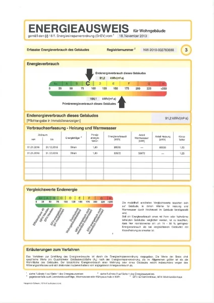 Energieeffizienzklasse "C"