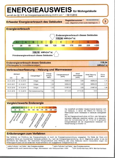 Energieausweis 