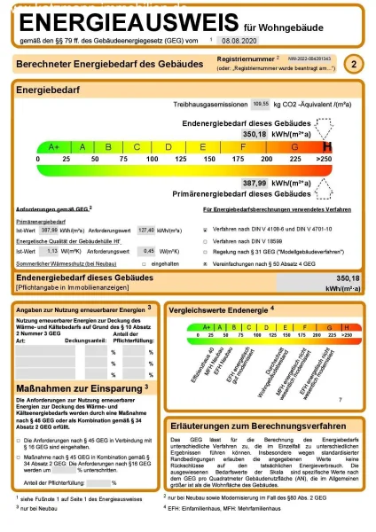 Energieausweis