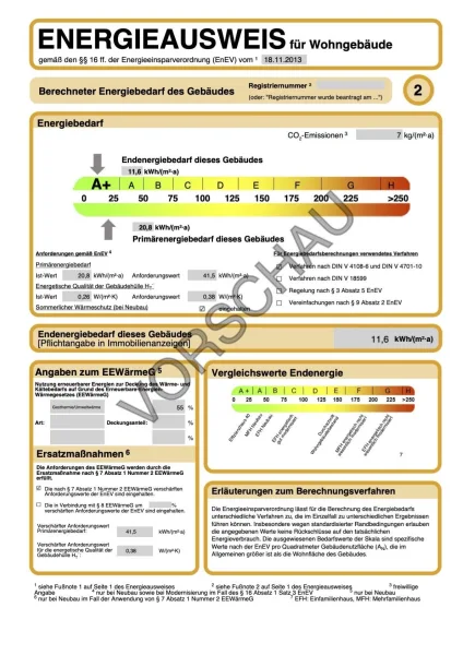 Energieausweis