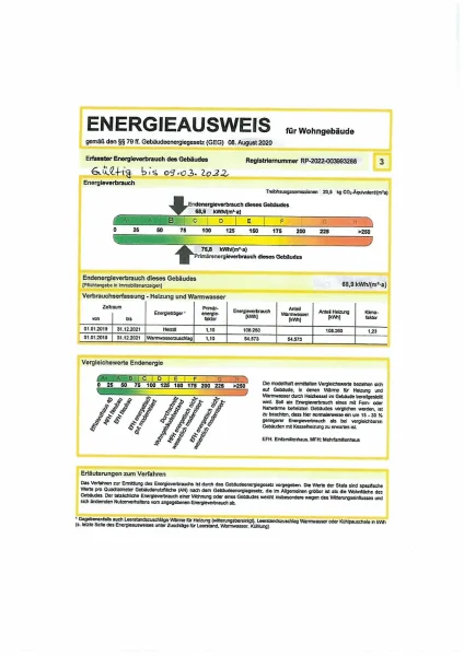 Energieausweis