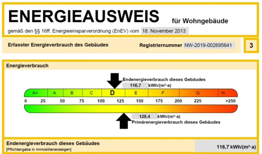 19a. Energieausweis