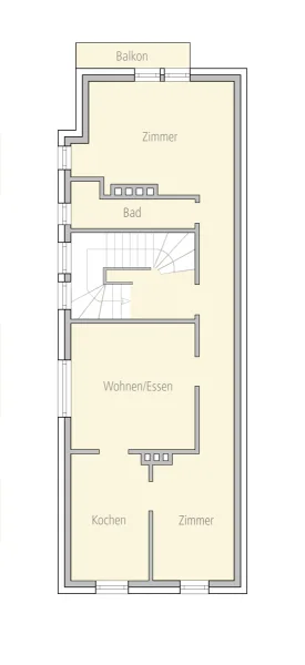 2. Obergeschoss