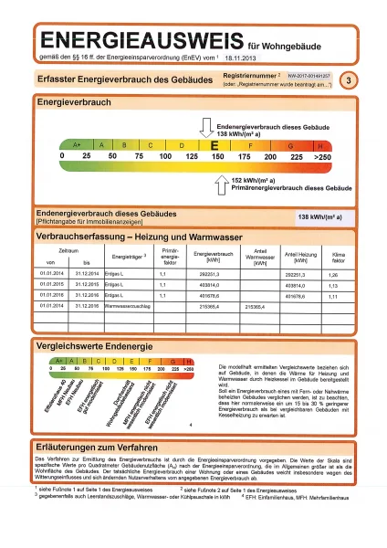 Energieausweis