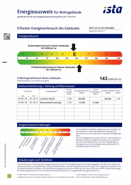 Energieausweis