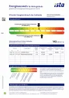 Energieausweis