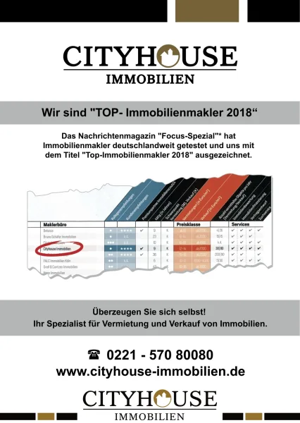 Auszeichnung - Focus-Spezial - 2018