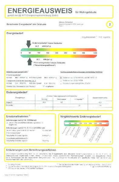 Energieausweis