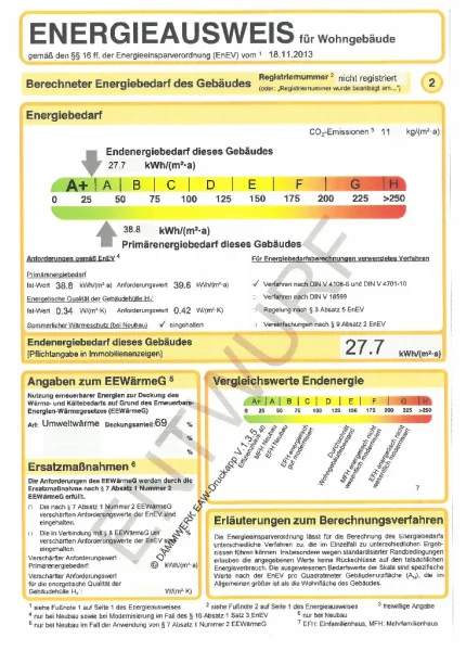 Energieausweis