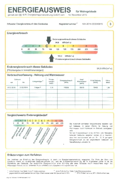 Energieausweis