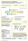 Energieausweis