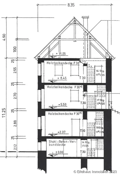 Schnitt Haupthaus